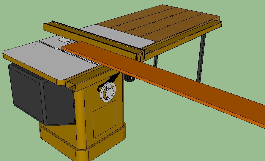 cutting lumber on table saw